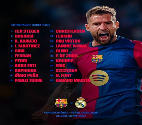 中国队五战全胜 成功晋级U17男足亚洲杯正赛